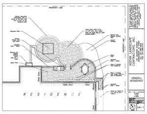 design-oradell-construction