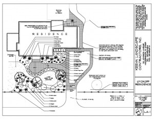 design-wyckoff-planting